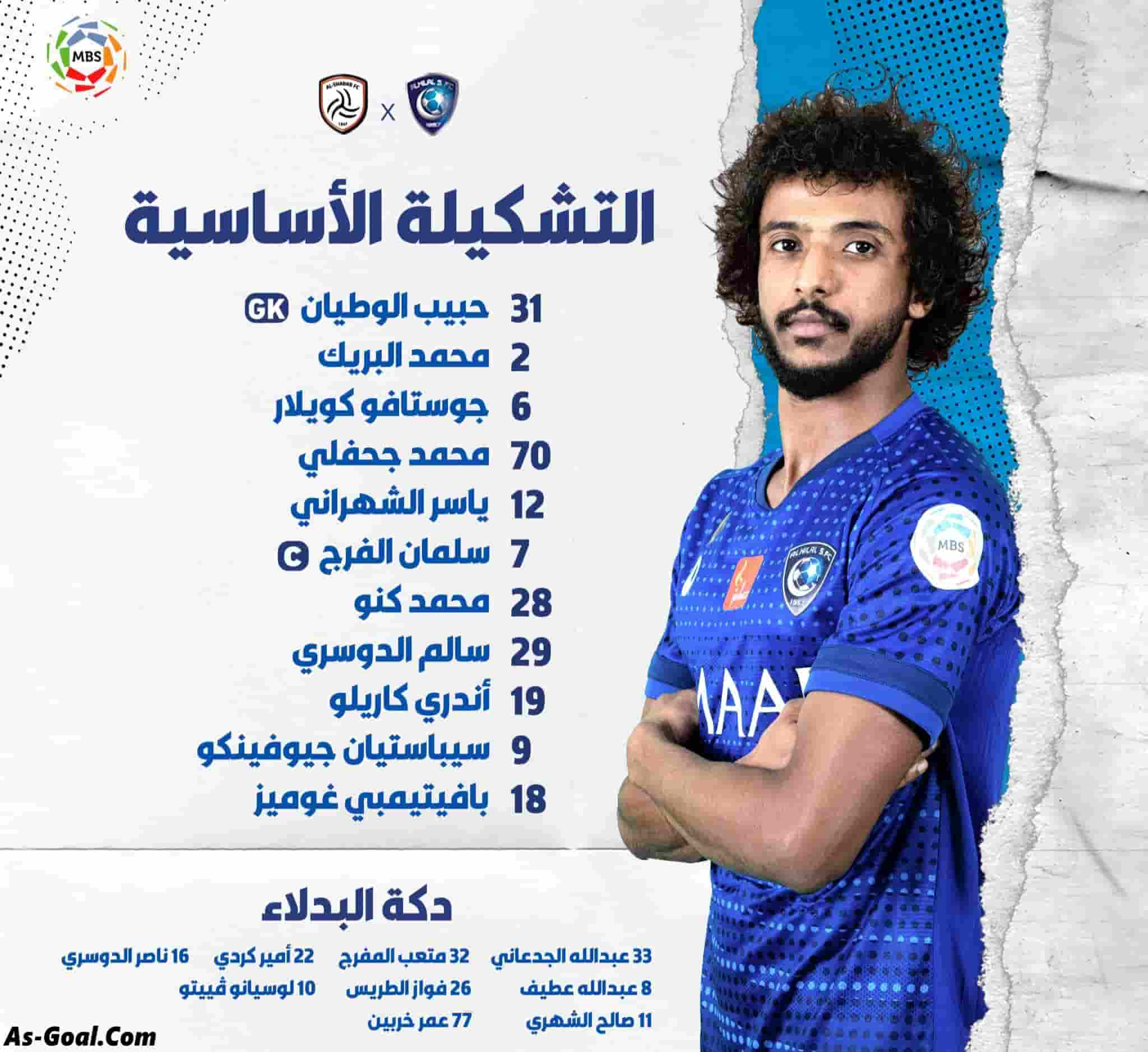 الطريس فواز أخبار الدوري