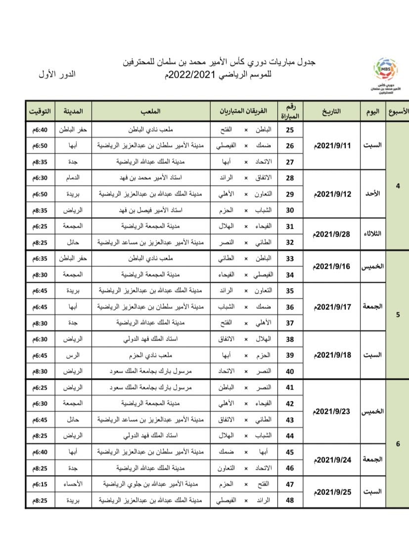 جدول مباريات الدوري السعودي 2021-2022