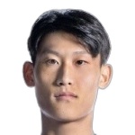 Liu Yujie