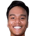 Hairul Syirhan