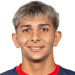 player photo
